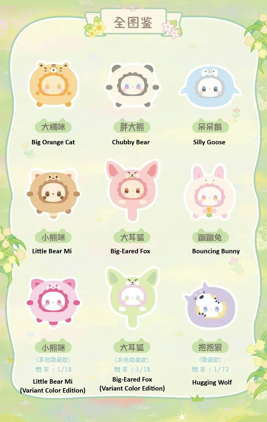 Lucky Emma Rua Rua Zoo Tuan Tuan Series Plush Pendant Blind Box (Box of 6) MJ-000067 - Image 4