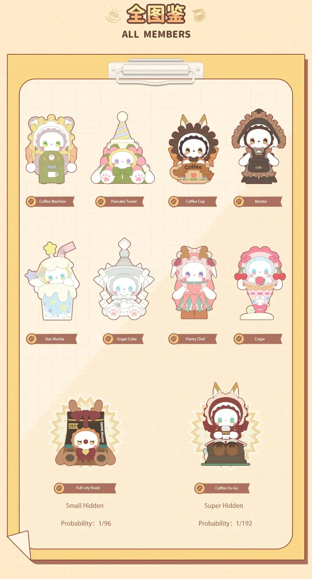 Lucky Emma Secret Forest Coffee Shop Series Figure Blind Box (Box of 8) MJ-000061 - Image 4